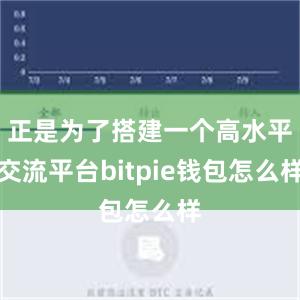 正是为了搭建一个高水平交流平台bitpie钱包怎么样