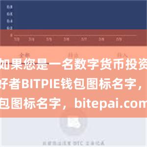 如果您是一名数字货币投资者或爱好者BITPIE钱包图标名字，bitepai.com