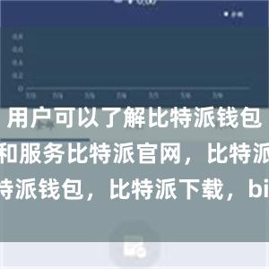 用户可以了解比特派钱包的最新功能和服务比特派官网，比特派钱包，比特派下载，bitpie.com