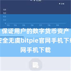 保证用户的数字货币资产安全无虞bitpie官网手机下载