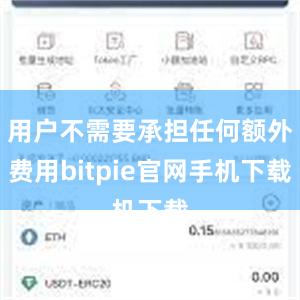 用户不需要承担任何额外费用bitpie官网手机下载