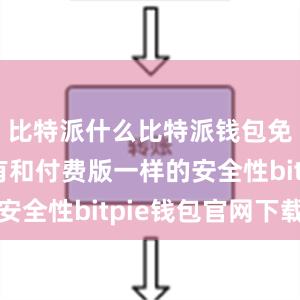 比特派什么比特派钱包免费版拥有和付费版一样的安全性bitpie钱包官网下载