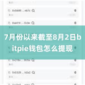 7月份以来截至8月2日bitpie钱包怎么提现