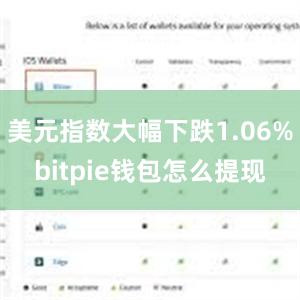 美元指数大幅下跌1.06%bitpie钱包怎么提现