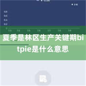 夏季是林区生产关键期bitpie是什么意思