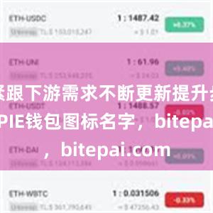 紧跟下游需求不断更新提升步伐BITPIE钱包图标名字，bitepai.com