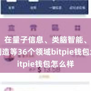 在量子信息、类脑智能、生物制造等36个领域bitpie钱包怎么样