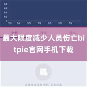 最大限度减少人员伤亡bitpie官网手机下载