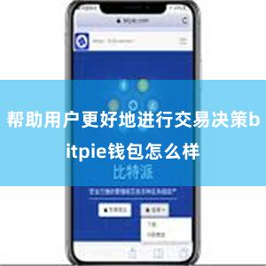 帮助用户更好地进行交易决策bitpie钱包怎么样