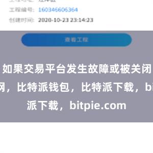 如果交易平台发生故障或被关闭比特派官网，比特派钱包，比特派下载，bitpie.com