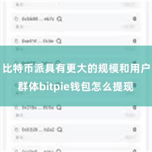 比特币派具有更大的规模和用户群体bitpie钱包怎么提现