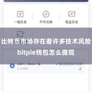 比特币市场存在着许多技术风险bitpie钱包怎么提现