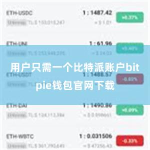 用户只需一个比特派账户bitpie钱包官网下载